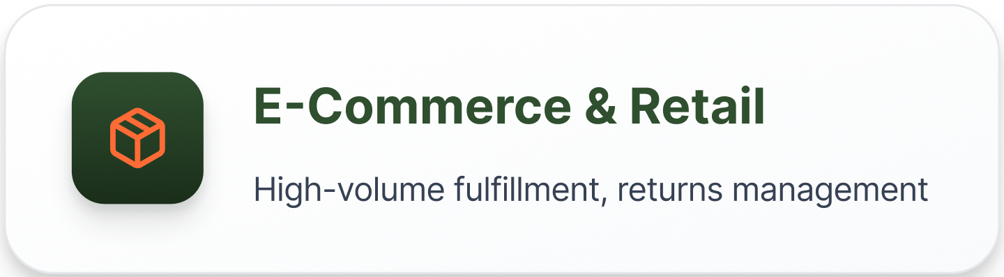 ecommerce retail